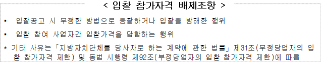 묶음