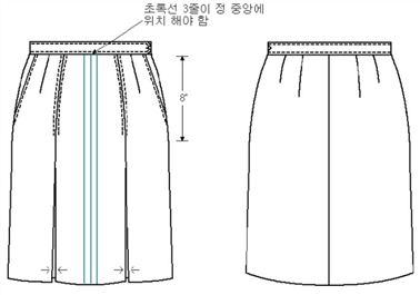 그림입니다.