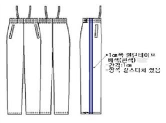 그림입니다.