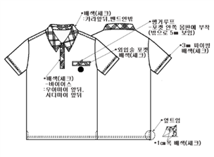 그림입니다.