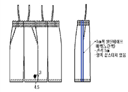 그림입니다.