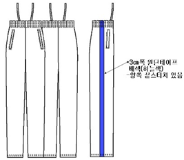 그림입니다.