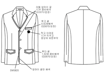 그림입니다.