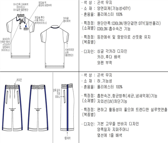 그림입니다.