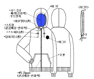 그림입니다.