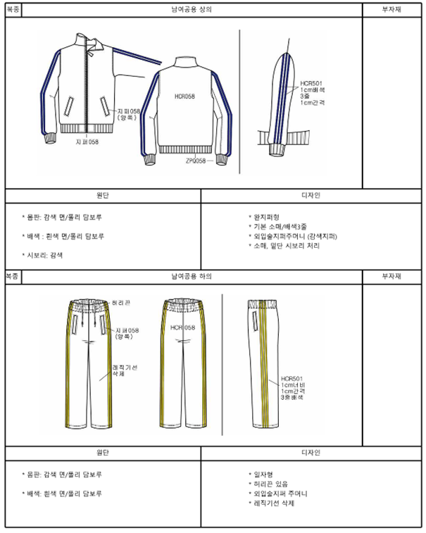 그림입니다.