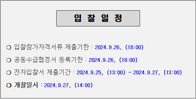 사각형입니다.