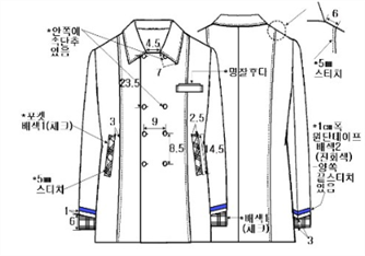 그림입니다.