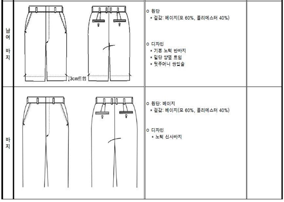 그림입니다.