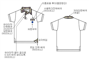 그림입니다.