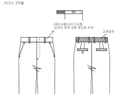 그림입니다.