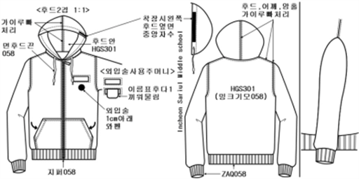 그림입니다.