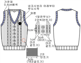 그림입니다.