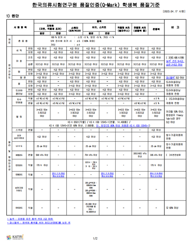 그림입니다.