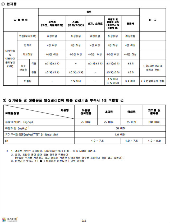 그림입니다.