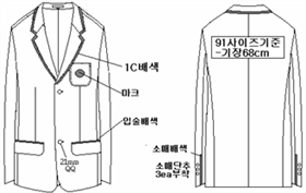 그림입니다.