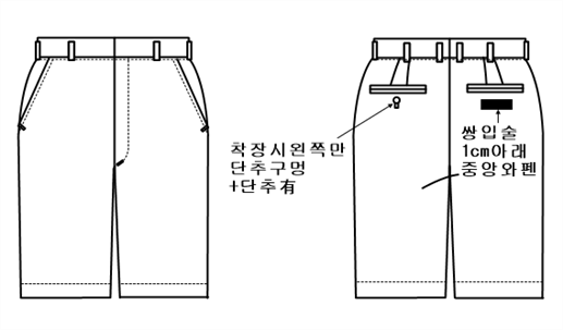 그림입니다.