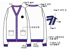 그림입니다.