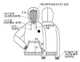 그림입니다.