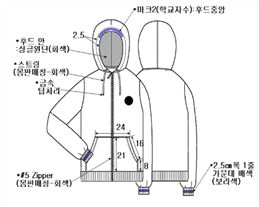 그림입니다.