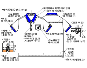 그림입니다.