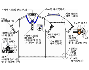 그림입니다.