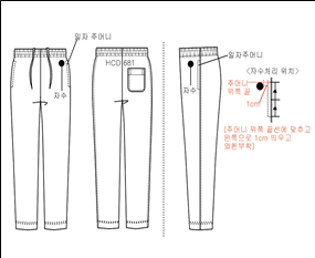 그림입니다.