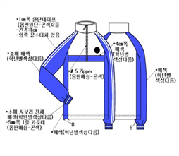 그림입니다.