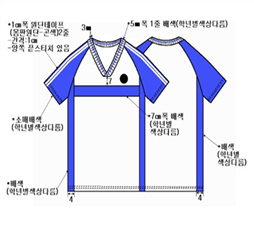 그림입니다.