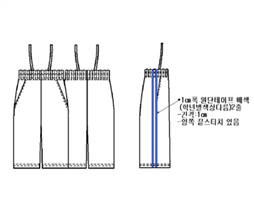 그림입니다.