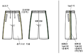 그림입니다.