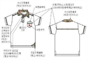 그림입니다.