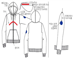 그림입니다.