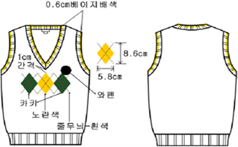 그림입니다.