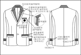 그림입니다.