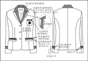 그림입니다.