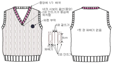 그림입니다.