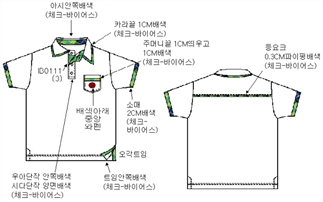 그림입니다.