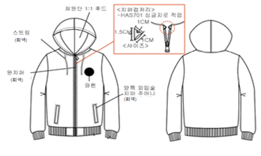 그림입니다.