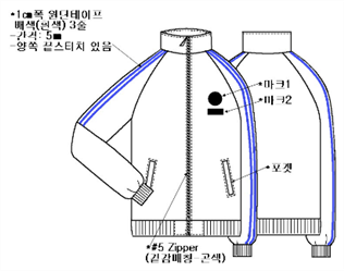 그림입니다.