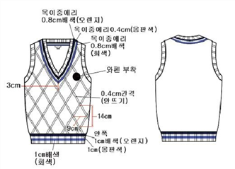 그림입니다.