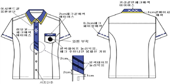 그림입니다.