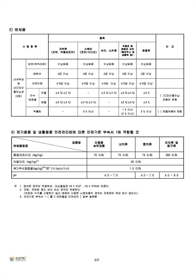 그림입니다.