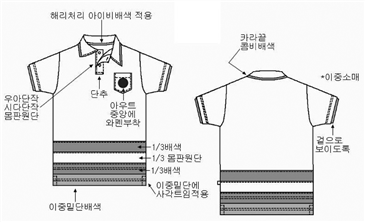 그림입니다.