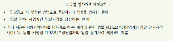 다각형입니다.