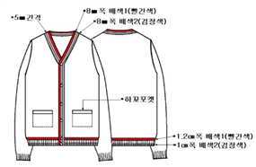 그림입니다.