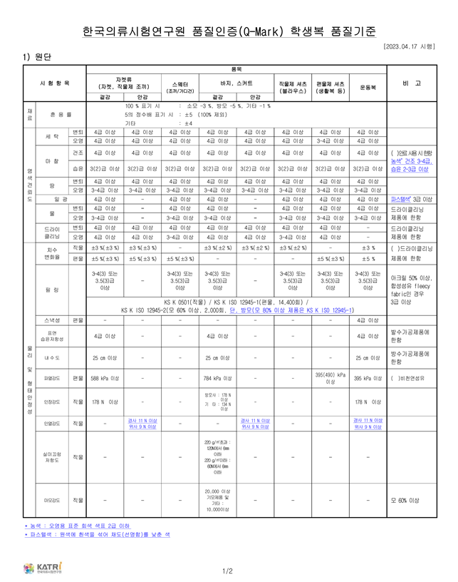 그림입니다.