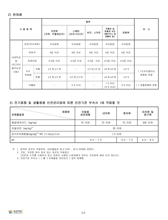 그림입니다.