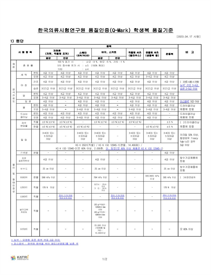 그림입니다.