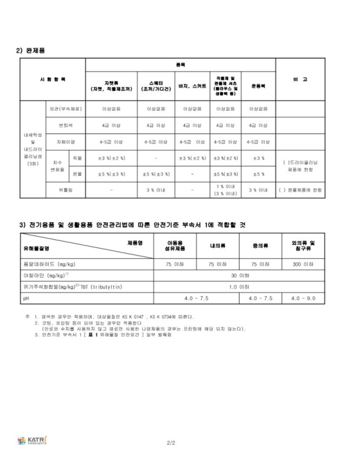 그림입니다.